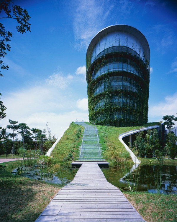 Factory of the Earth, Malaezia