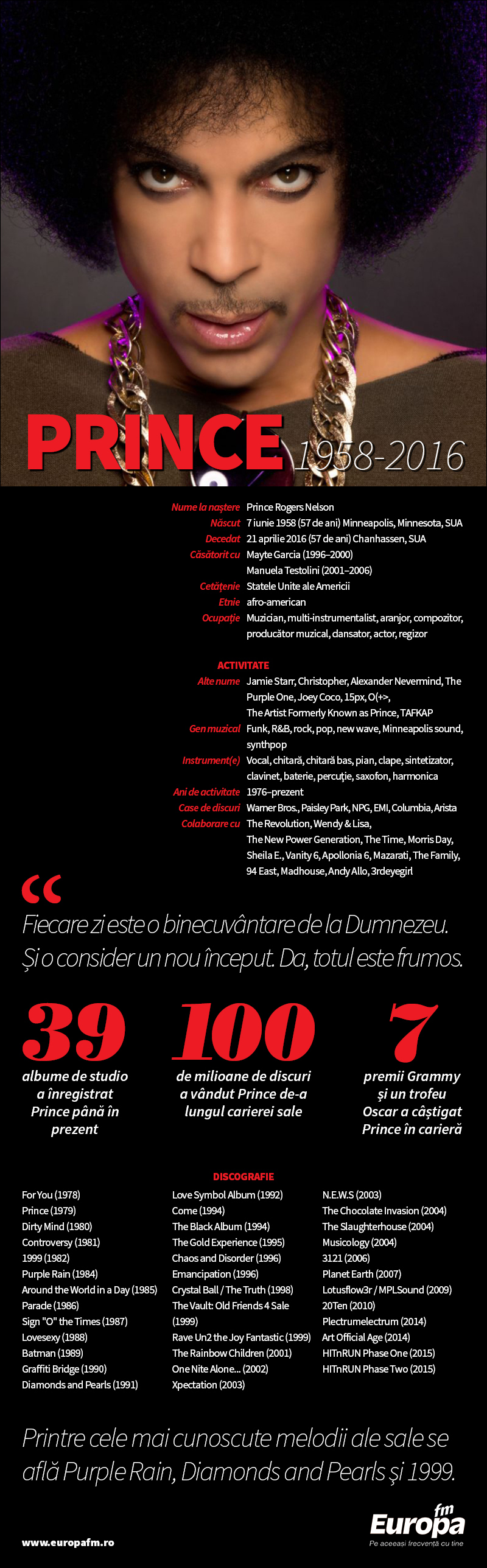 Prince viata lui Prince