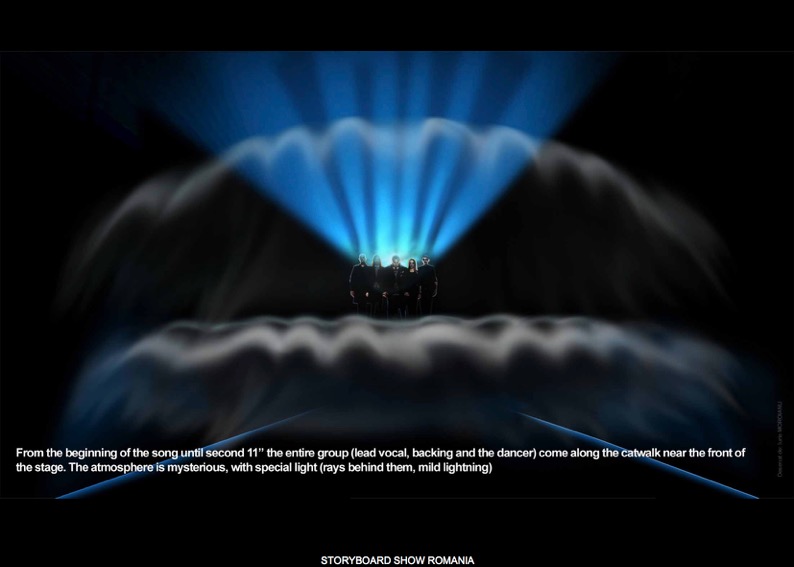 showul RO la Eurovision 2