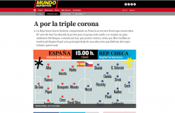 Mundo Deportivo