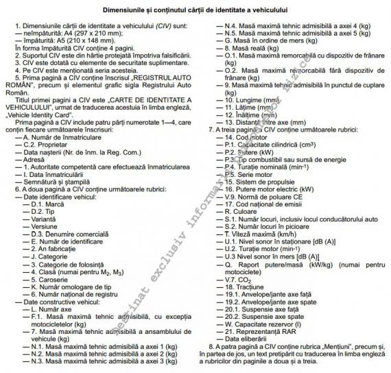 noul model al Cartii de Identitate a Vehiculului