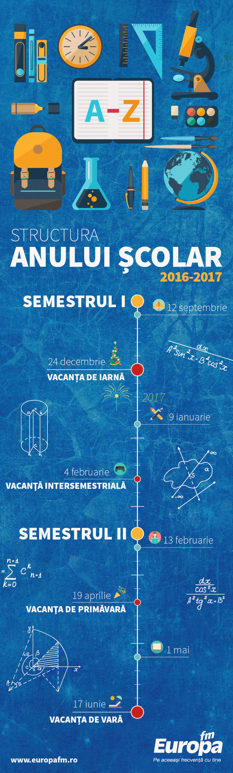 Infografic-Structura-Anului-Scolar-2016-2017
