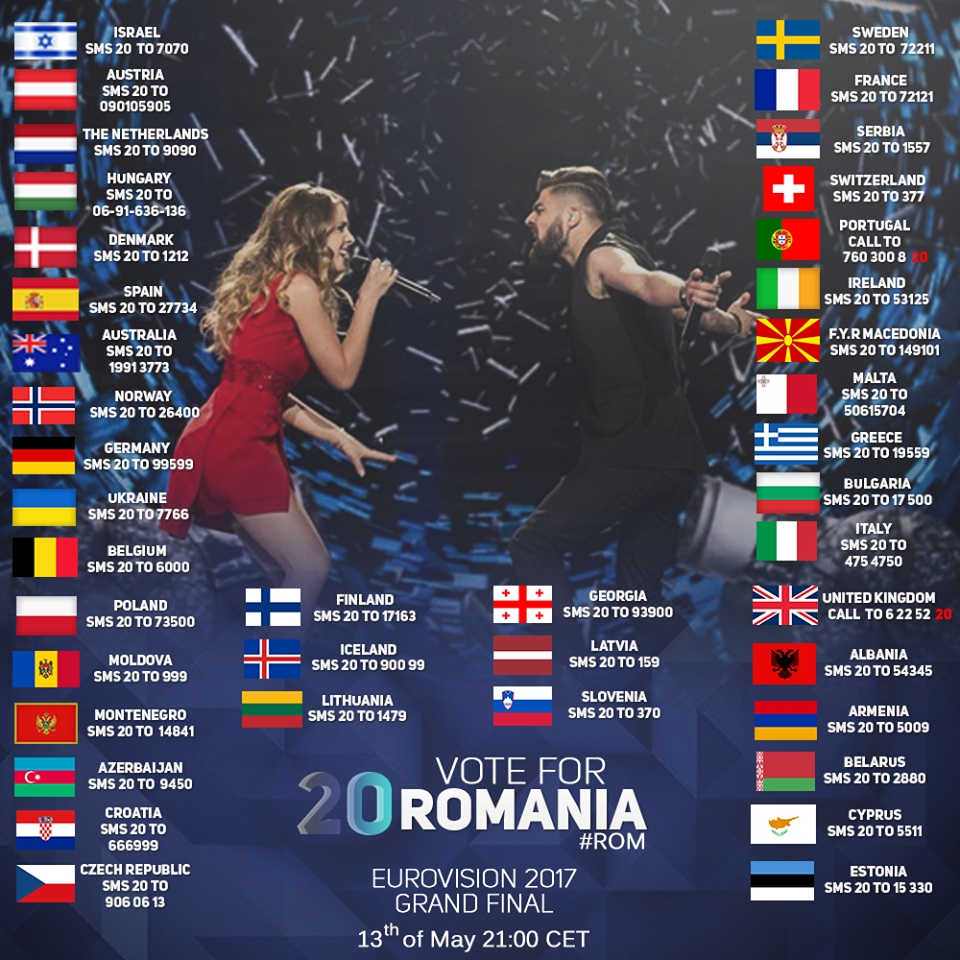 Finala Eurovision 2017. Care sunt numerele la care se poate vota pentru