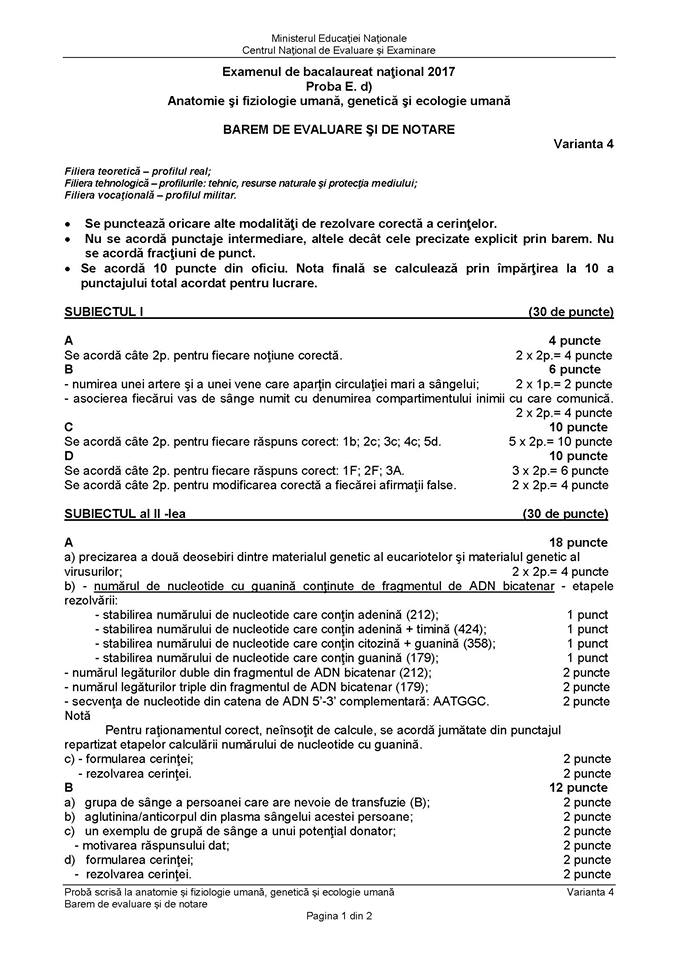 Bacalaureat 2017 Subiectele Si Baremul De Corectare La Biologie Europa Fm