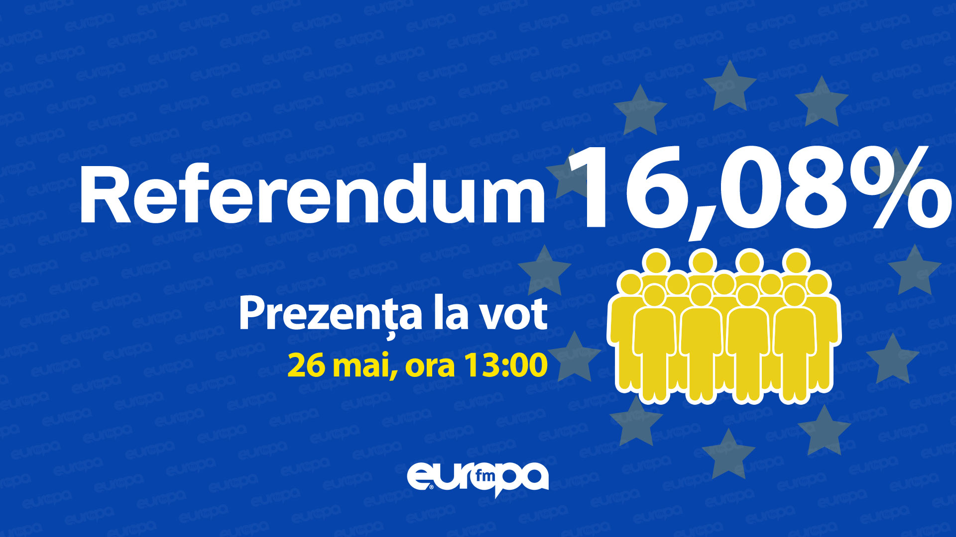 CaÈ›i Romani Au Votat In È›arÄƒ PanÄƒ La Ora 13 Pentru Alegerile Europarlamentare È™i Referendum Europa Fm