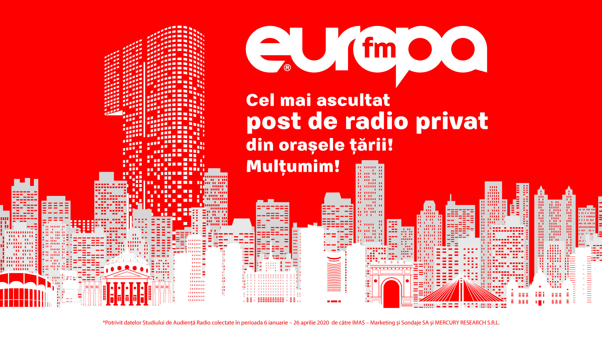 Indiferencia canta Mayo Europa FM este cel mai ascultat post de radio privat din orașele României : Europa  FM