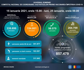 Aproape 60% dintre programările pentru vaccinarea anti-COVID, ale celor peste 65 de ani sau cu boli cronice