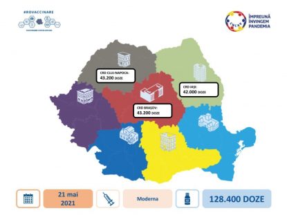 Peste 128.000 de doze de vaccin Moderna sosesc, vineri, în România