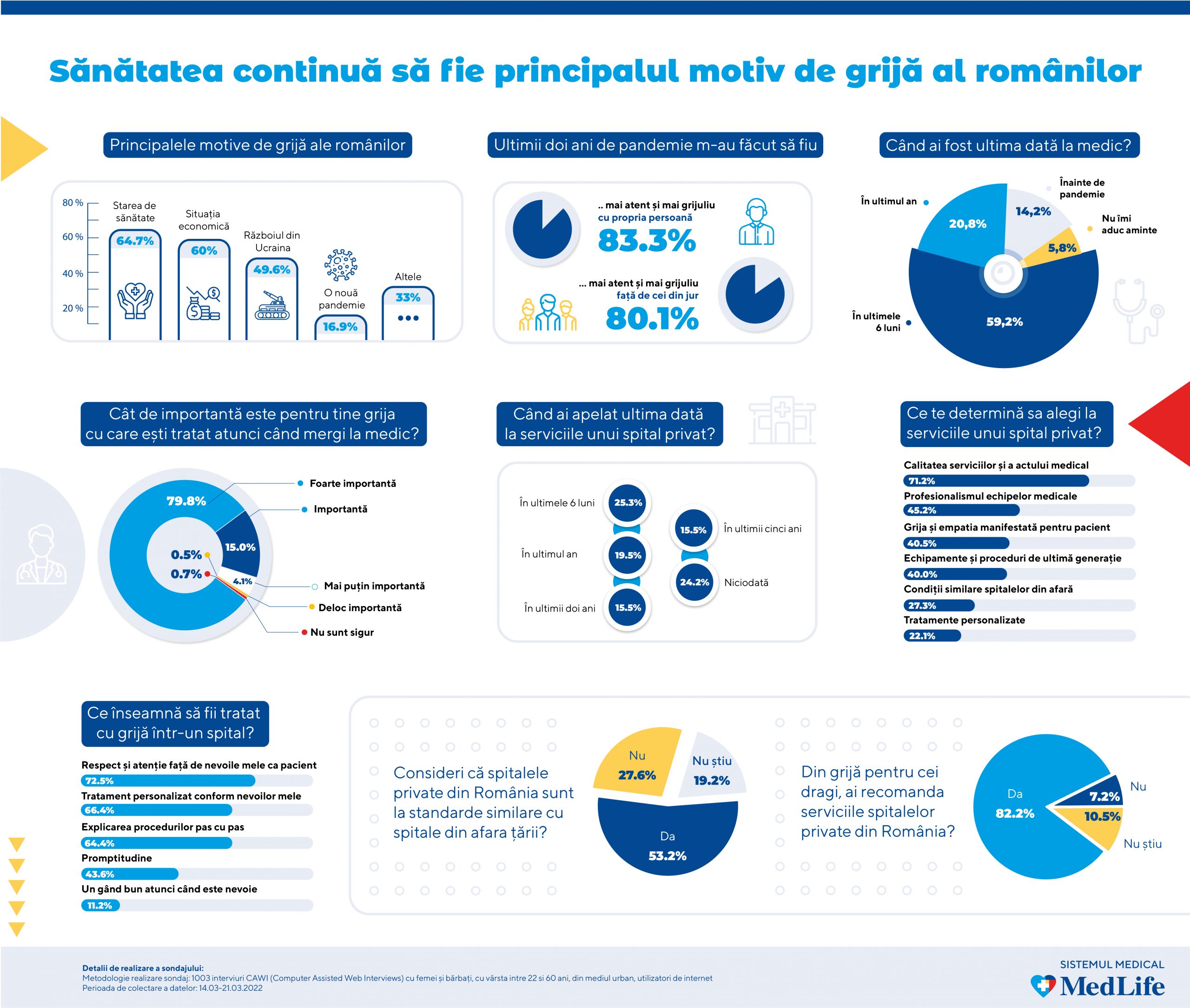 Radio Europa FM LIVE Ascult Online Radio Europa FM Europa FM